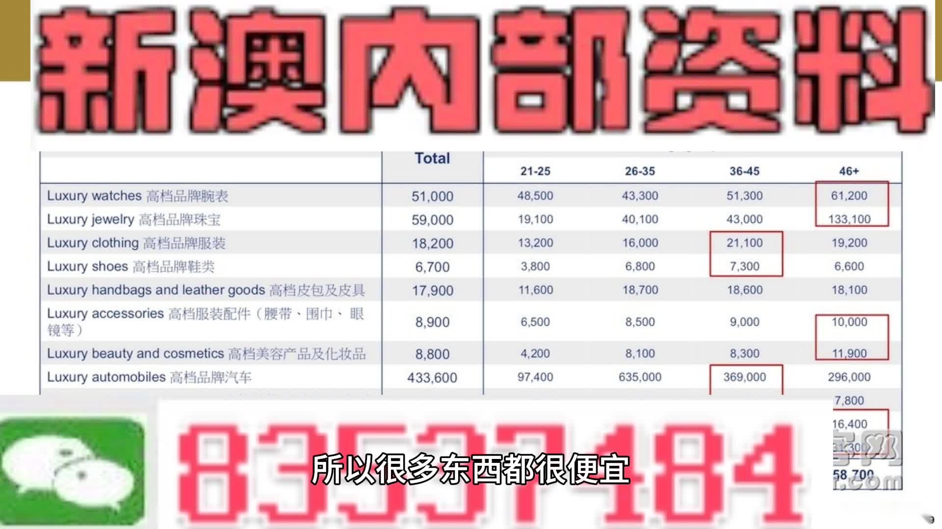 澳门内部资料独家提供与料敌释义的深度解读