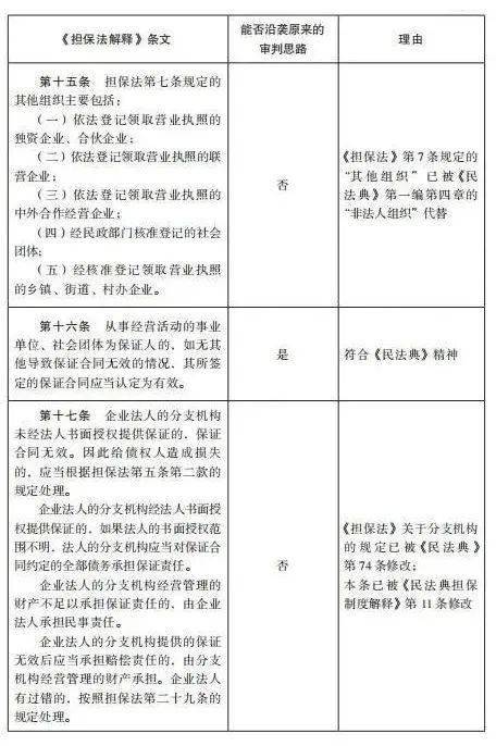 澳门一码100%准确，释义解释与落实行动