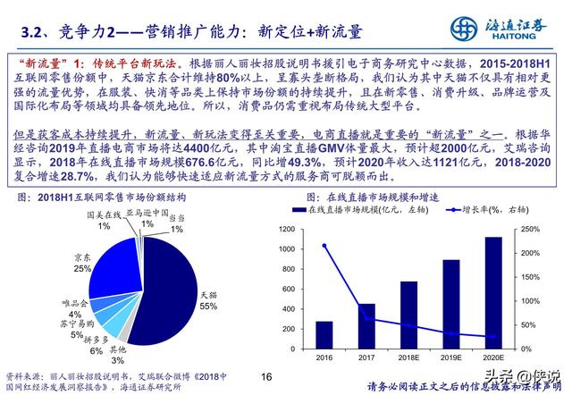 第511页