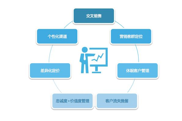 新奥资料免费公开，营销释义、解释与落实策略