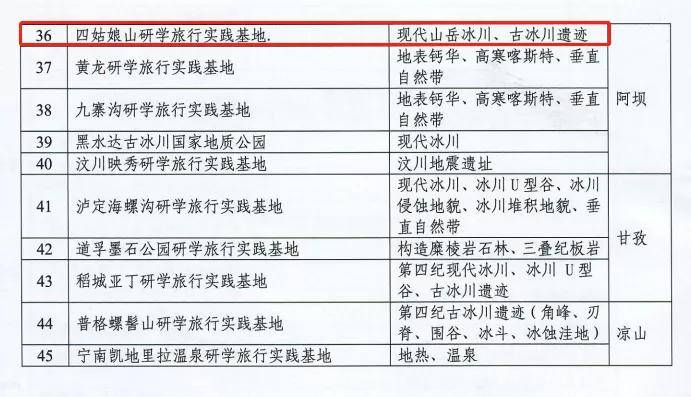 新澳天天开奖资料大全旅游攻略与干净释义解释落实深度解析