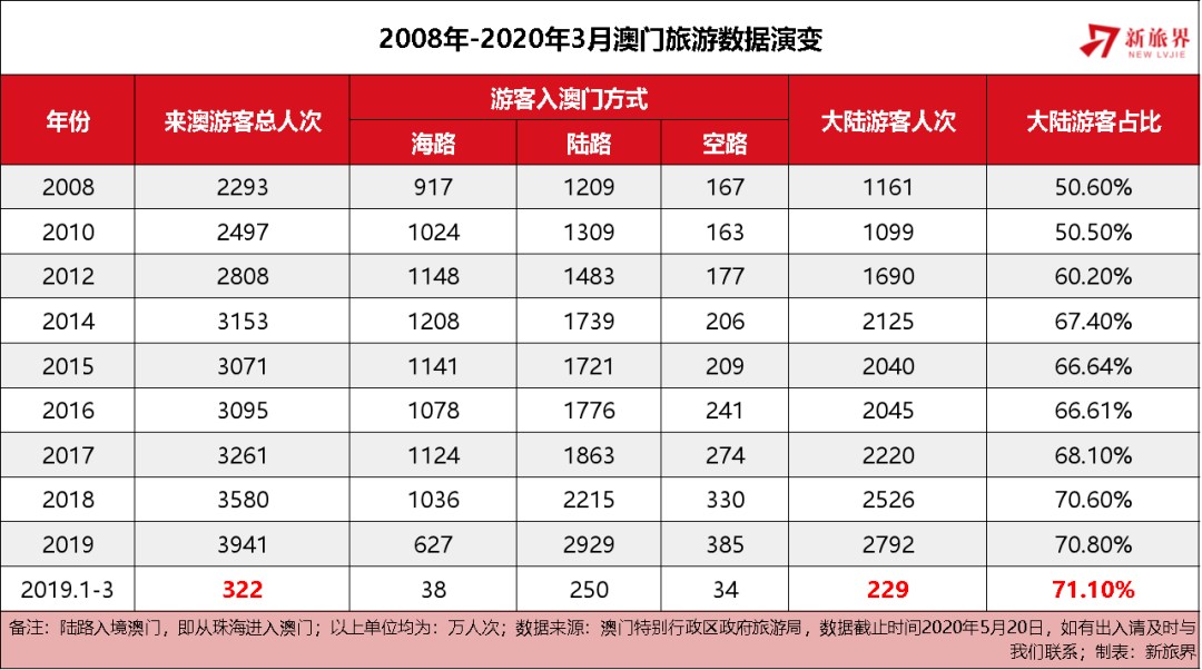 探索未来之门，谋计释义与落实行动——以新澳门开奖结果为例