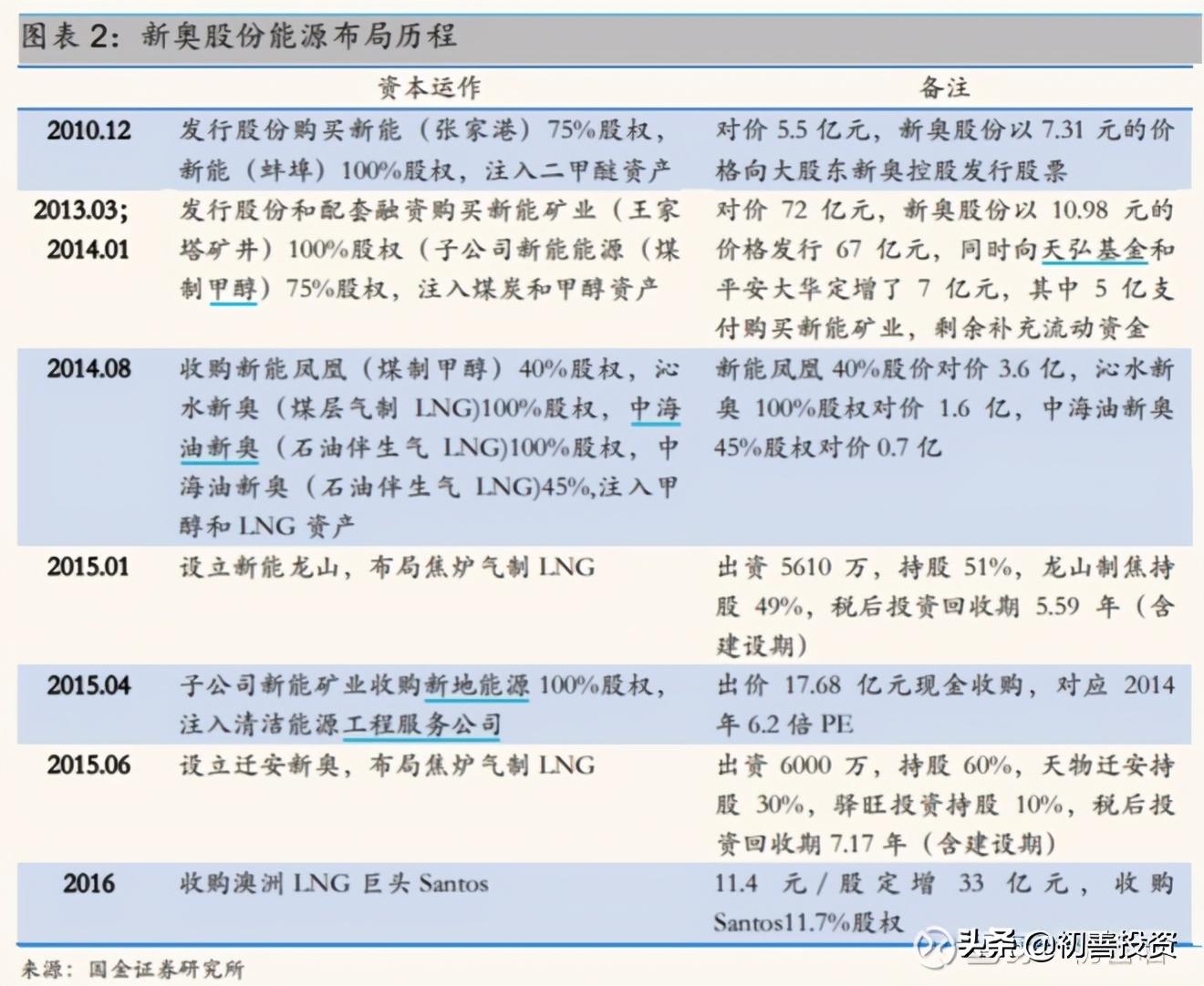 新奥49图资料大全，确认释义、解释落实的重要性