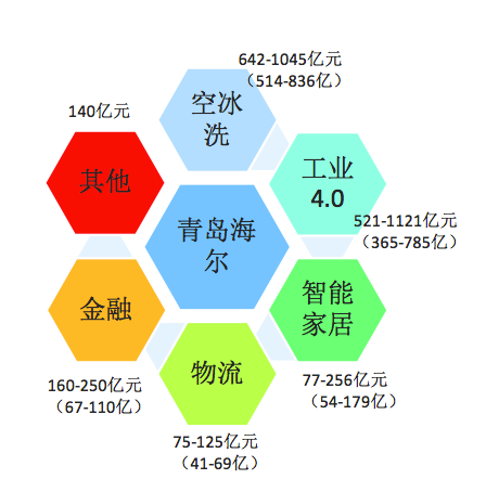 管家婆内部资料免费大全与理想释义的落实深度解析