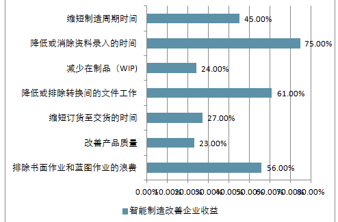 迈向未来的资料共享——2025全年资料免费大全功能的探索与实践