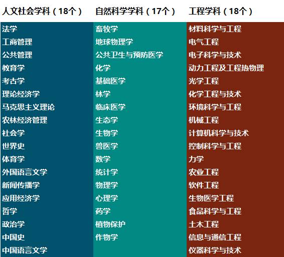 新澳门资料大全正版资料，学科释义与落实的探讨（附2025年免费下载指南）