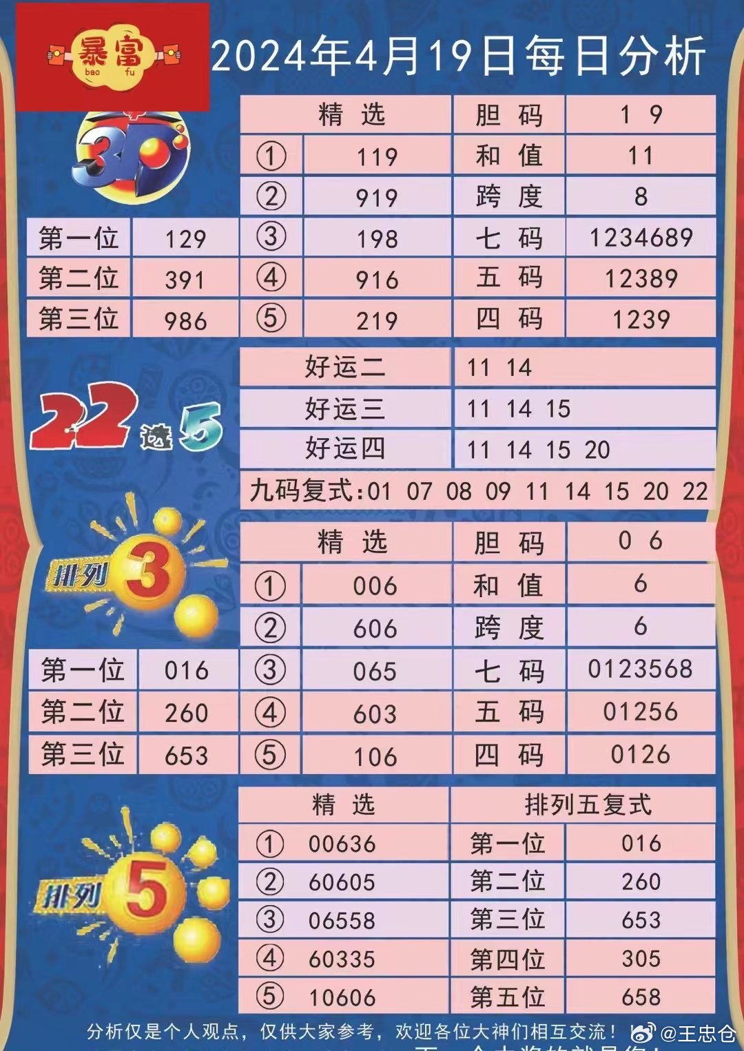 探索彩票奥秘，今晚开奖的494949最快开奖号码与典型释义解释落实