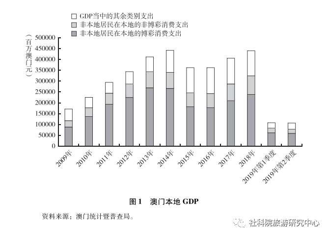 澳门未来展望，在特色发展之路上的创新与落实（2025年展望）