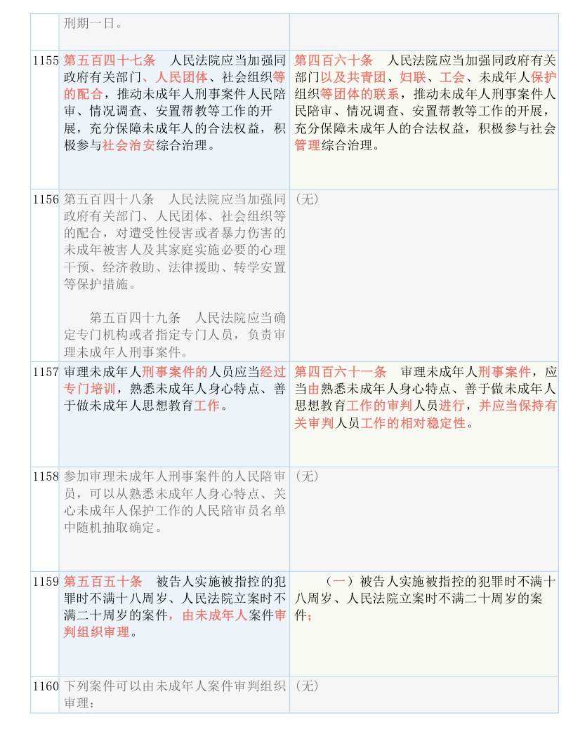 新奥彩资料免费全公开，决定释义解释落实的深远影响