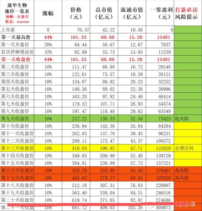 揭秘真相，关于2004最准的一肖一码百分之百准确率的深入解读与落实