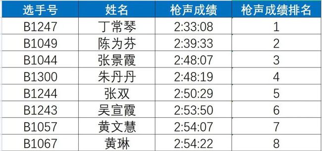 一码一码中奖，免费公开资料与盈利的深入解读