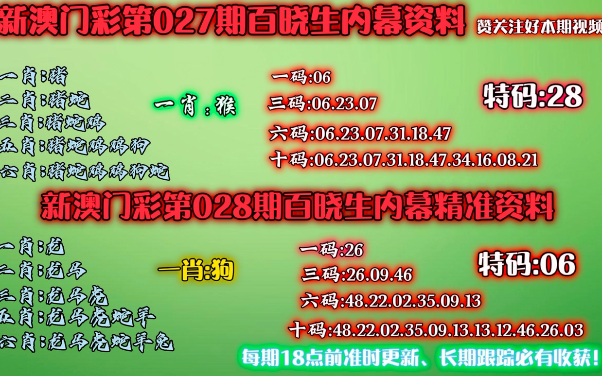 澳门今晚生肖预测与数量释义的深入解读