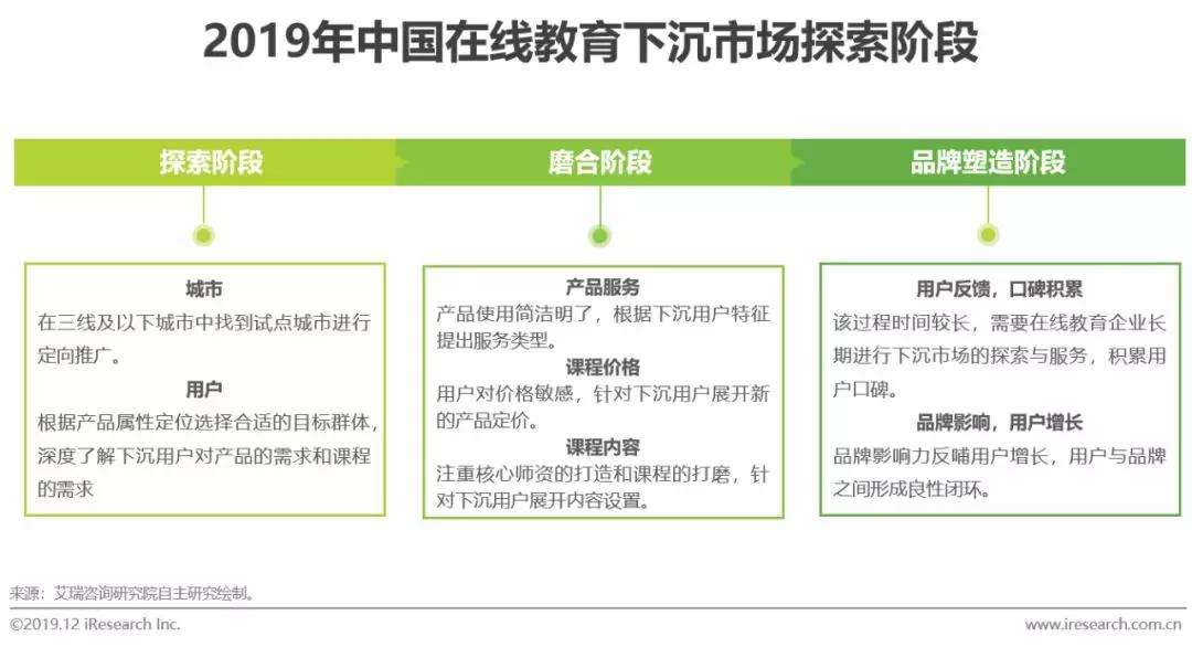 探索未来，聚焦营销释义与落实策略在2025年新澳历史开奖记录中的实践