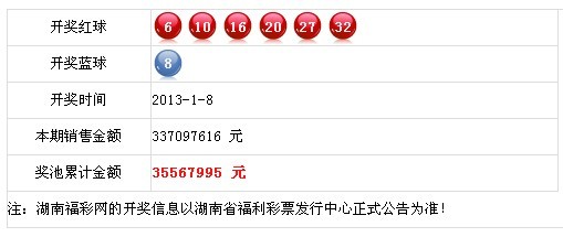 新奥全部开奖记录查询与资源释义解释落实深度探讨