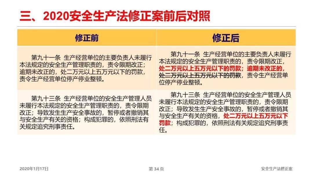 新澳2025天天资料免费大全——员工释义解释落实深度解读