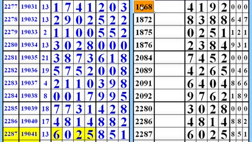 探究决策释义解释落实，以王中王中特与数字组合7777788888为例