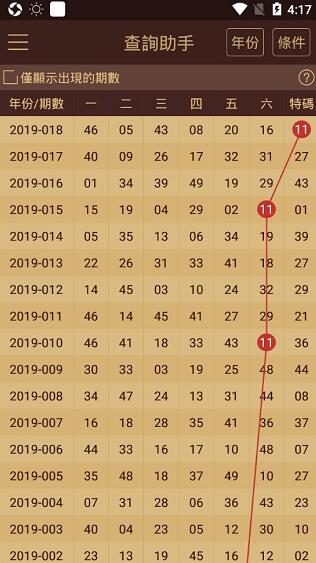 先锋释义解释落实，关于澳门天天六开彩查询的全面解读（2025版）