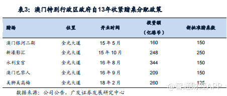 探索未来澳门生肖彩票的奥秘，解读与落实策略