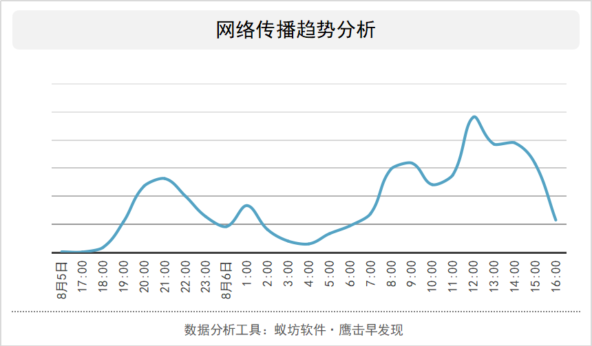 香港特马新趋势，权断释义与落实展望