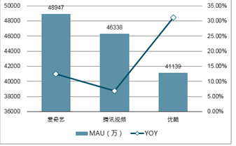 技术咨询 第212页