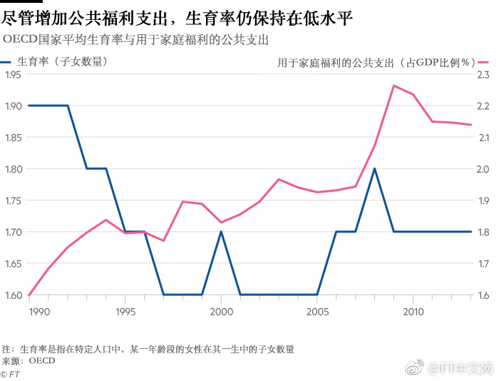 澳门彩票消费与落实，理解与应对的挑战