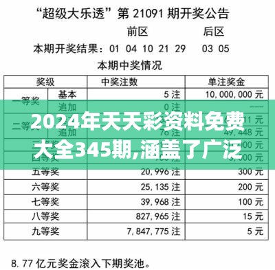 关于2025年天天彩免费资料的深入解析与实施策略