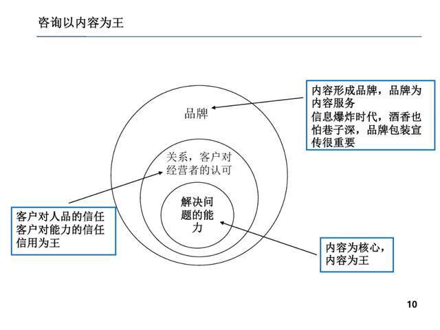 澳门六和彩资料查询与未来期数预测，深化理解与免费查询服务解读