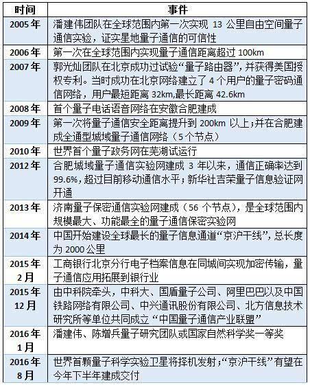 探索未来，2025正版资料免费共享与一肖覆盖释义的落实之路