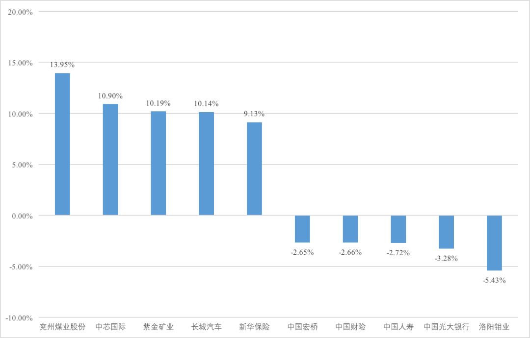 关于香港未来展望，免费资料的普及与特异释义的落实展望至2025年