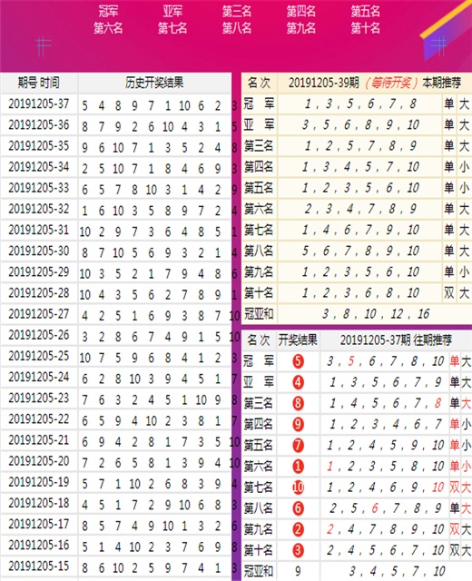 新澳今晚开奖号码预测与影响释义解释落实的重要性