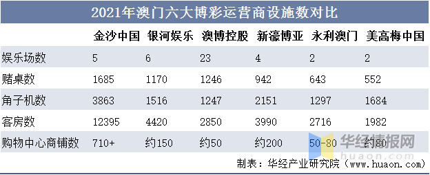 澳门彩票市场，解析与落实策略