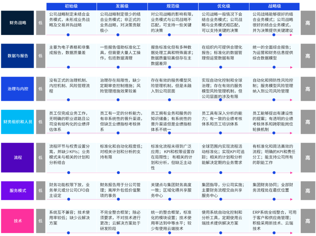 探索2025管家婆一肖一特，价值释义与落实策略