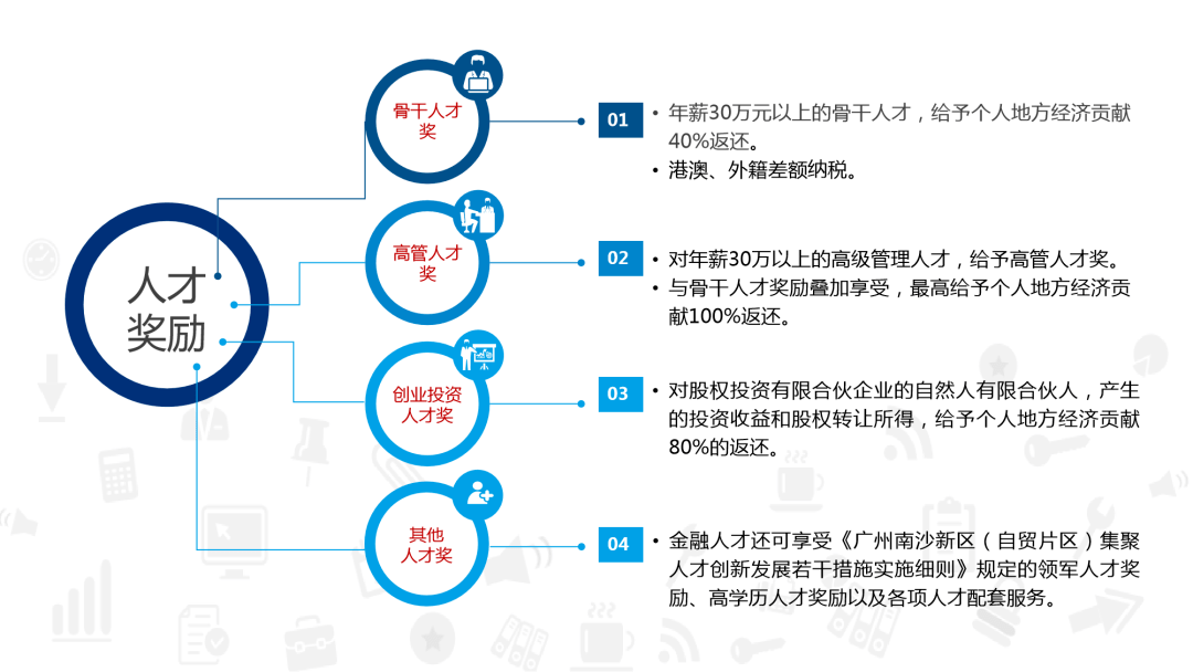 人才释义解释落实，探索新澳门的人才发展蓝图（第123期）