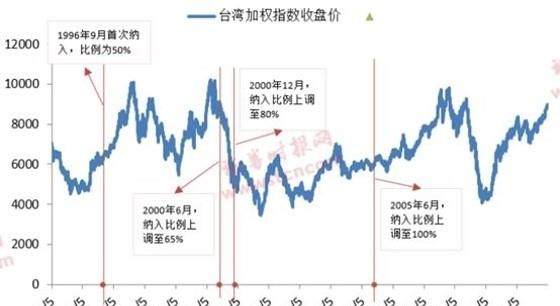 揭秘未来，2025特大牛市即将爆发——以心释义解读市场动向