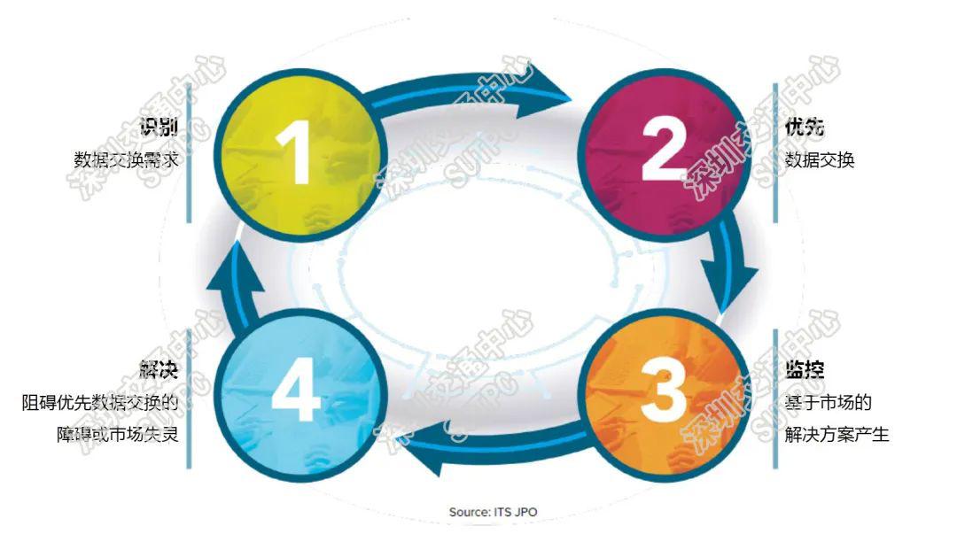 迈向未来的资料共享——掌握释义解释落实的2025年资料免费大全