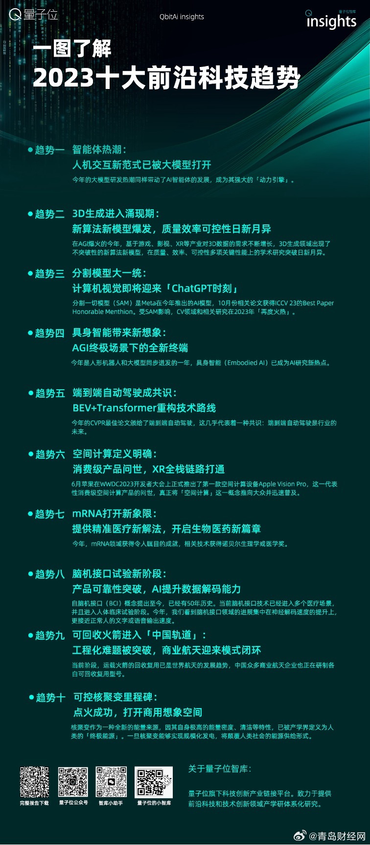 探索未来知识共享之路，2025年正版资料免费大全一肖设计的释义、解释与落实