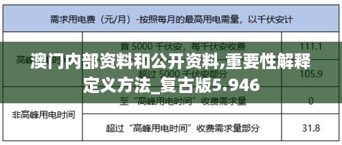 澳门免费公开资料最准的资料，效率释义解释落实的重要性