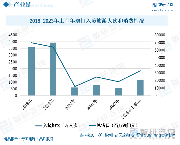 澳门六开彩全年开奖记录与未来展望，评述释义、解释与落实策略