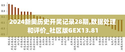 探索新奥历史，勤学释义，实践落实——以2025年第19期开奖记录为例