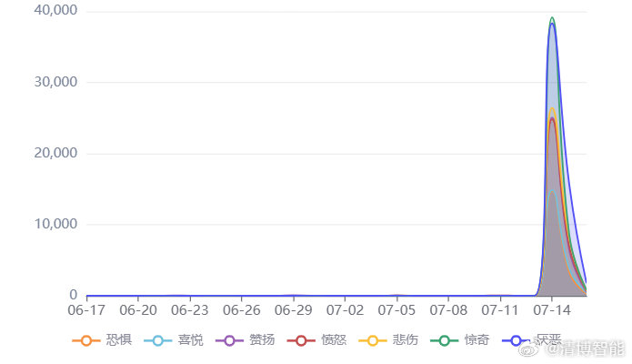 全球视角下的精准预测，一肖中特与数字组合7777788888的解读与落实