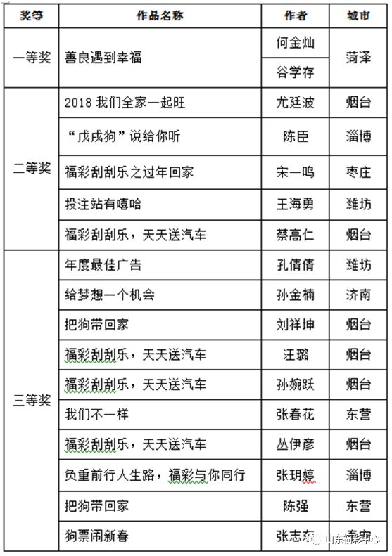 澳门天天彩期期精准单双波色——深入解析与细化释义