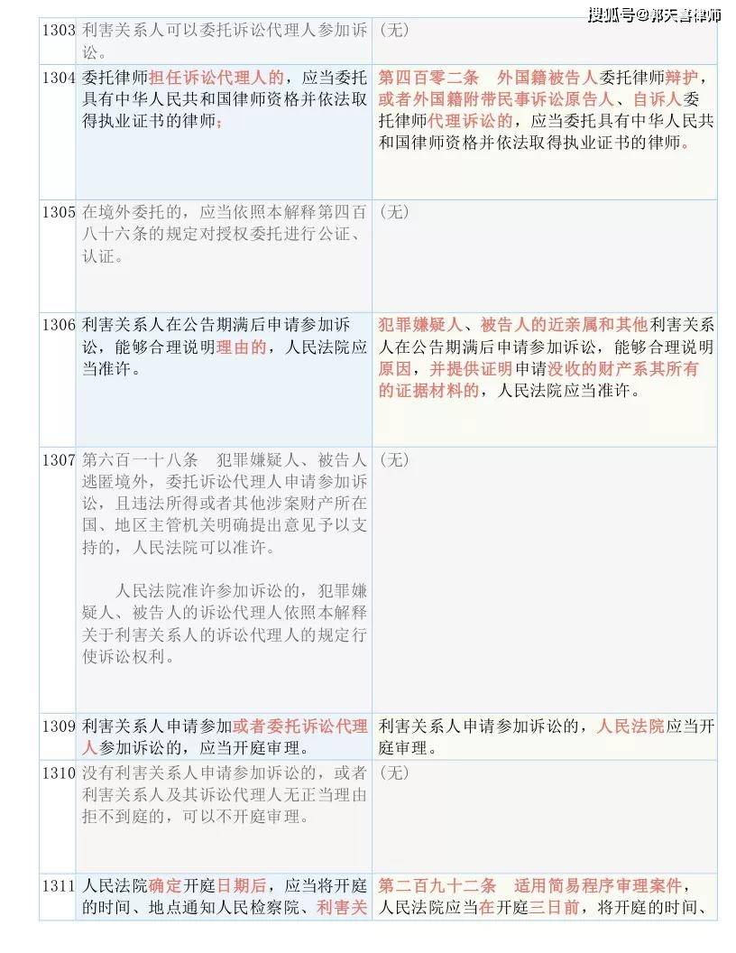 关于精准马会传真图与观点释义解释落实的探讨——以数字7777788888为例