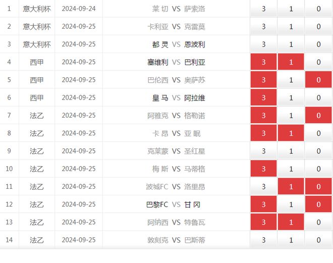 新澳门彩历史开奖记录走势图，解读与落实的深入探索