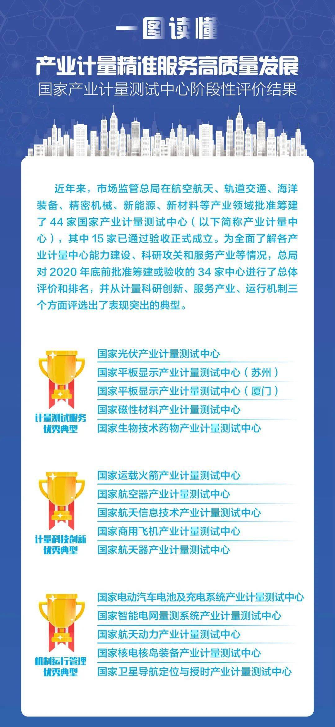 新澳门一码中精准预测，探索精准预测与落实的更新释义