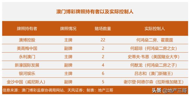 澳门产权释义解释落实，从2004年的新澳门一肖一码看产权的重要性