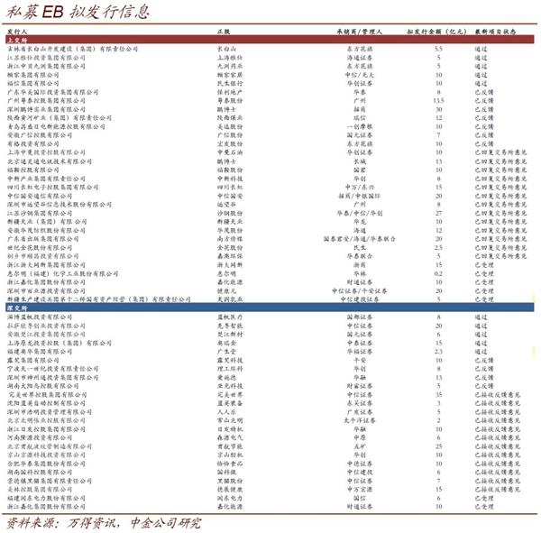 关于新奥精准资料免费提供与跟踪释义解释落实的研究报告