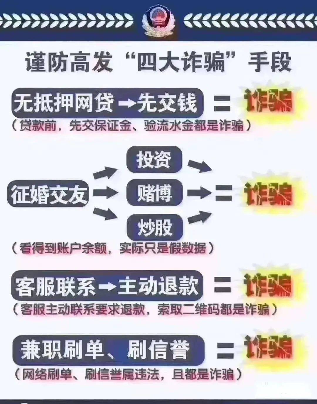 澳门社群中的2025年正版免费开奖，释义、解释与落实策略