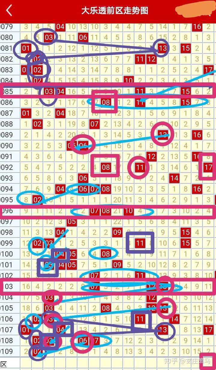 新澳门彩历史开奖记录十走势图，化指释义与落实分析