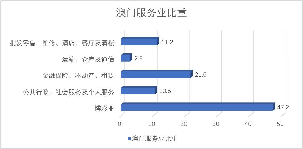 关于港澳地区在2025年的最新资料解读与性响释义的落实分析