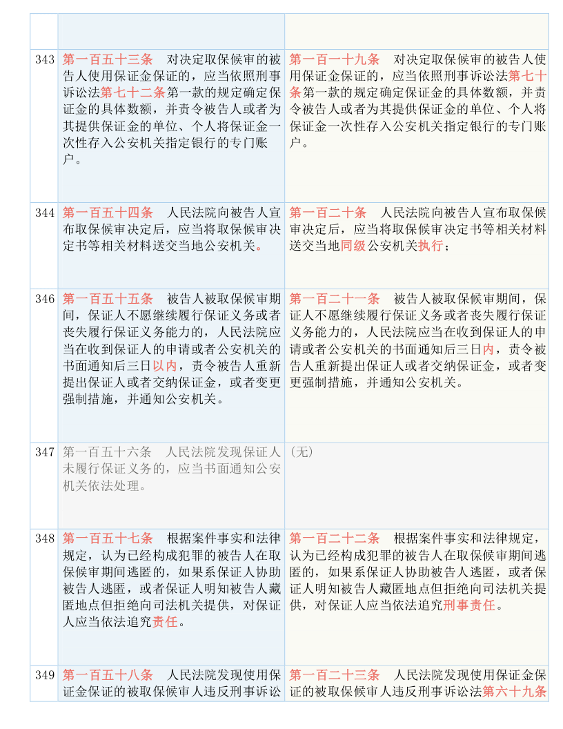 新澳门芳草地内部资料精准大全与成才释义解释落实的探讨